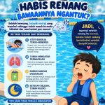 Penjelasan Fisiologi Kenapa Habis Renang Ngantuk dan Tips Nutrisi dari Kimjoswim Depok