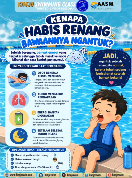 2026-08-26-092857 Penjelasan Fisiologi Kenapa Habis Renang Ngantuk dan Tips Nutrisi dari Kimjoswim Depok